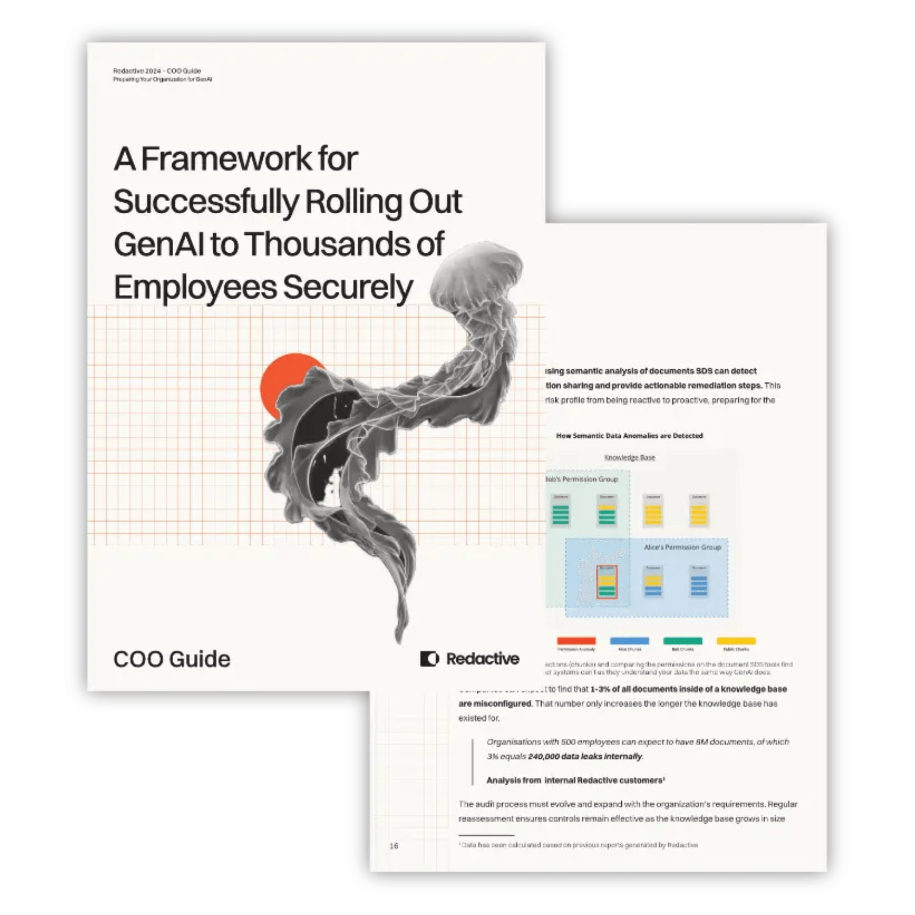 A Framework for Securing AI for Thousands of Employees